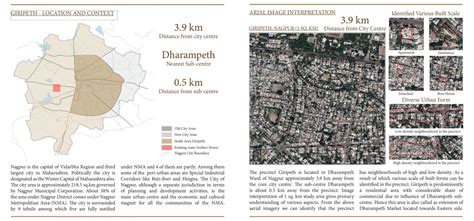 The Compact City in a Local Area .